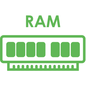 RAM