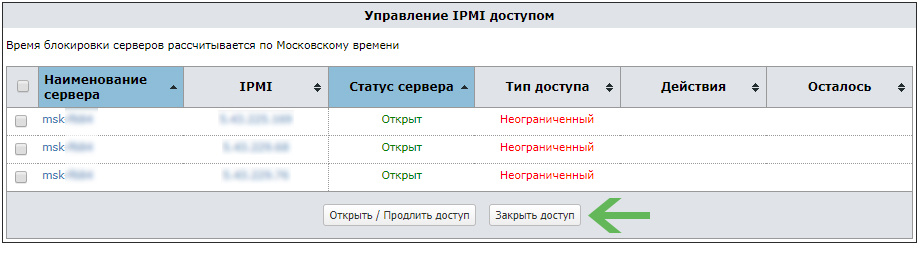 Управление IPMI доступом